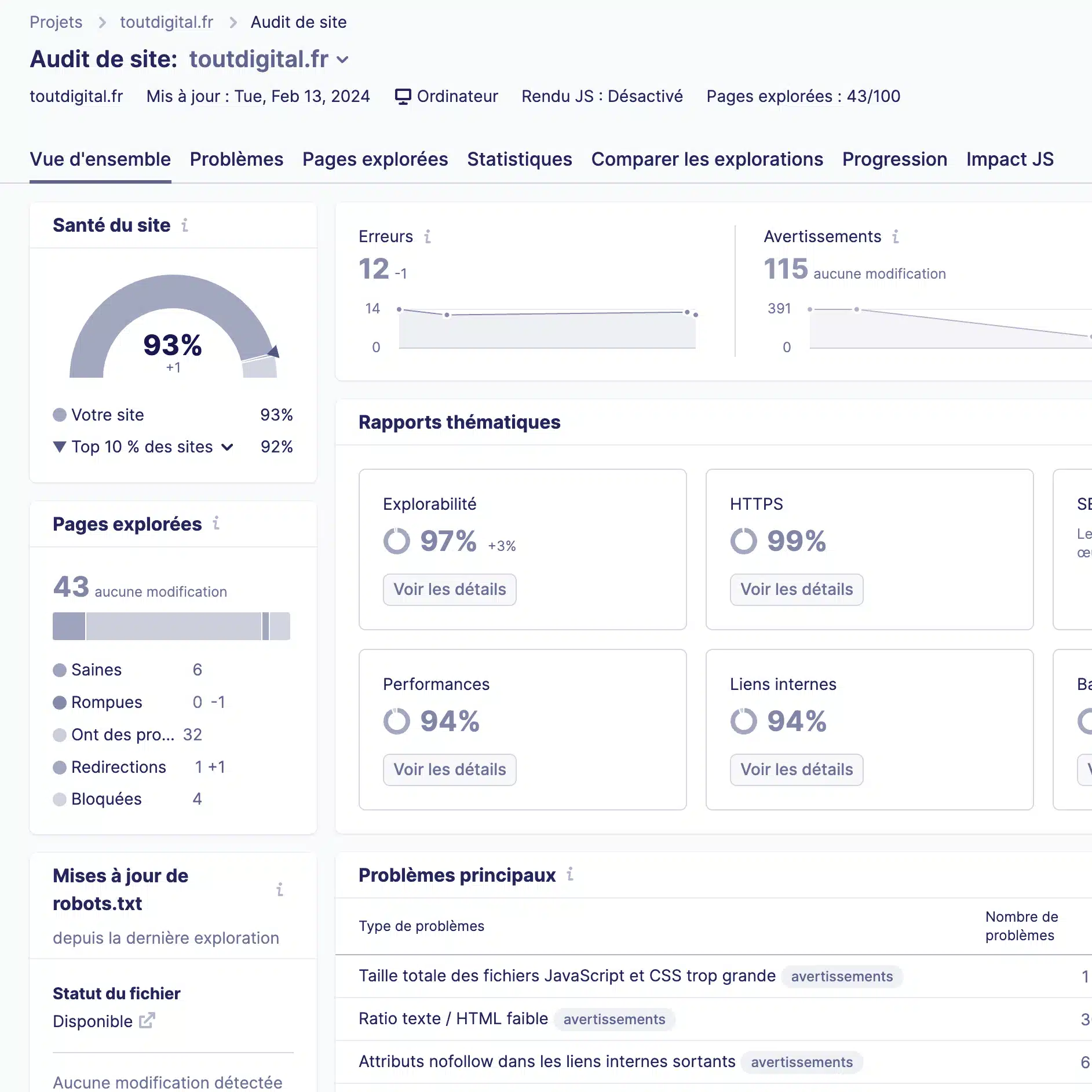 audit seo nantes