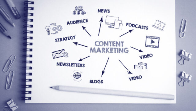 content marketing